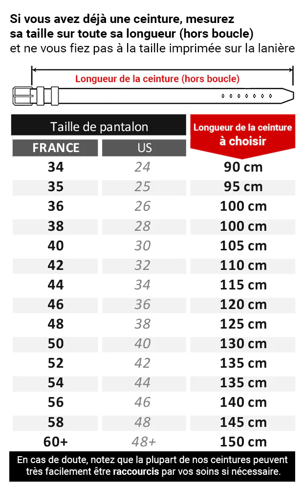Guide de tailles